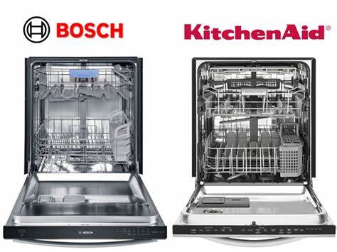 bosch vs kitchenaid Price & Warranty