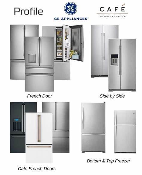 GE Refrigerators
