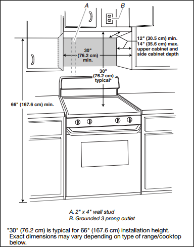 Illustrating the installation requirements and dimensions for an over-the-range microwave oven.