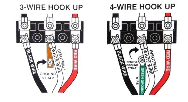 block wiring diagram