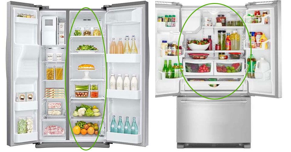 Capacity of French door and side-by-side refrigerator models