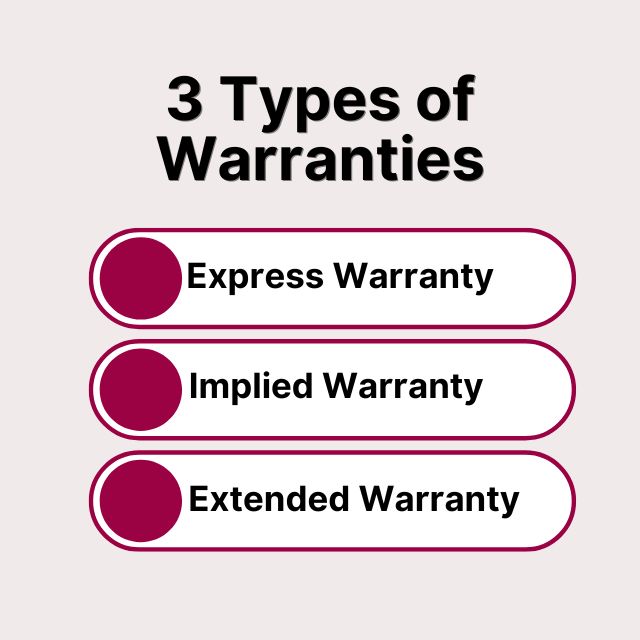 image lists three types of warranties