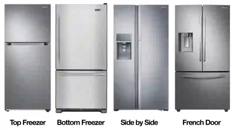 Four common types of refrigerators