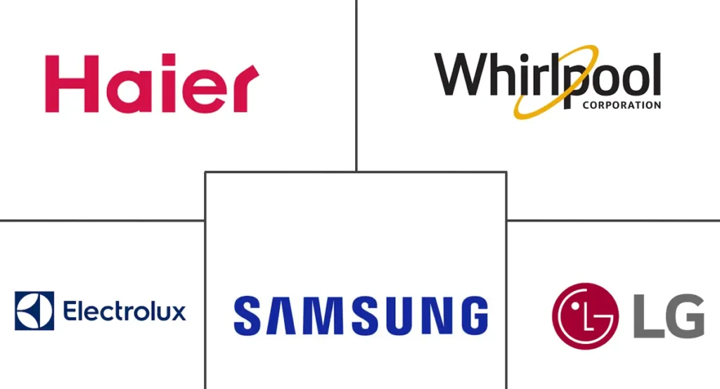 the logos of several major international manufacturers in the home appliance market