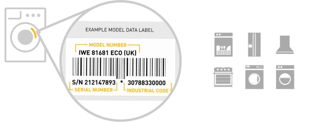 example of a data label for an Indesit IWE 81681 ECO (UK) washing machine
