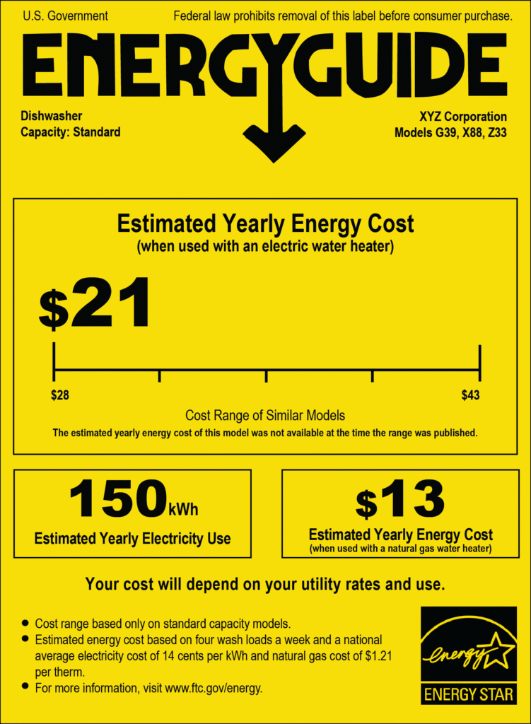 an EnergyGuide label for a dishwasher manufactured by XYZ Corporation